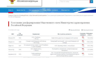 Ярославцы могут попасть в общественный совет при Минздраве России