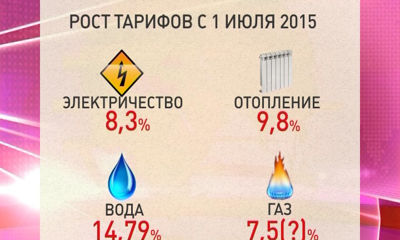 Летом в области изменятся тарифы на ЖКХ
