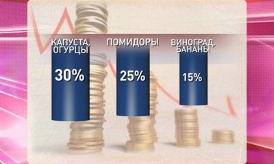 В Ярославской области подешевели овощи