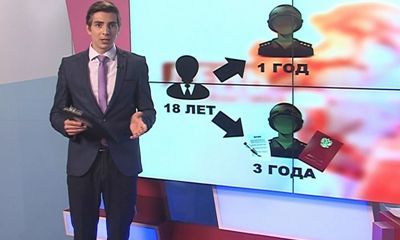 Весенний призыв: кто имеет право служить в армии