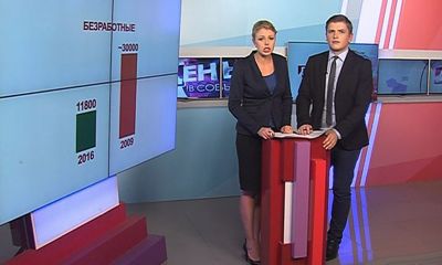 Ярославская область занимает 5 место в ЦФО по уровню занятости