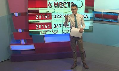 Сколько жителей области решили отправиться на работу на велосипеде?