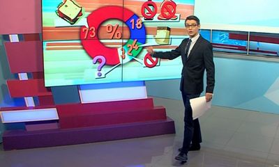 Собираются ли россияне поститься?