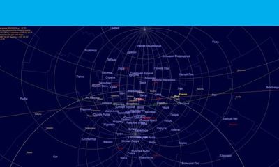 Проблемы поиска внеземных цивилизаций