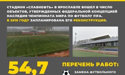 Дмитрий Миронов: «В Ярославле реконструируют стадион «Славнефть»
