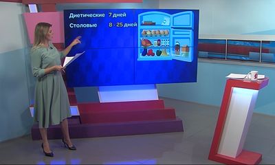 Православный мир готовится к Пасхе: как правильно выбрать продукты к праздничному столу
