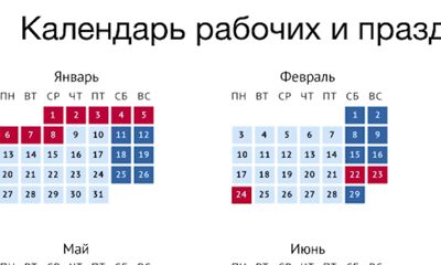 Правительство РФ утвердило календарь выходных дней на 2020-й год