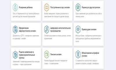 Обжаловать штраф за нарушение ПДД теперь можно онлайн