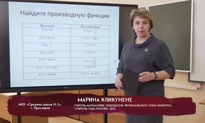 Телеуроки. Марина Кликунене. «Применение производной в исследовании функций на монотонность»