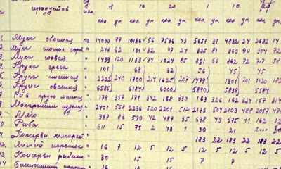 Архивисты рассекретили документы о проживании немецких военнопленных в регионе в 1946-48 годах