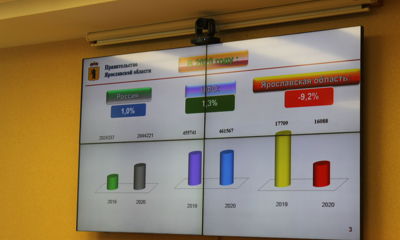 В Ярославской области за год снизилось число преступлений