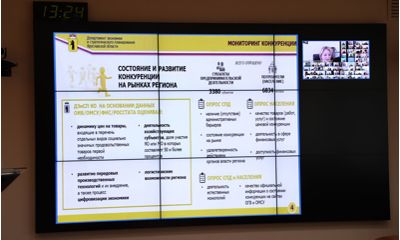 Ярославская область оказалась в первой семерке по уровню содействия развитию конкуренции
