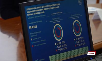 Ярославцы смогут протестировать систему дистанционного голосования