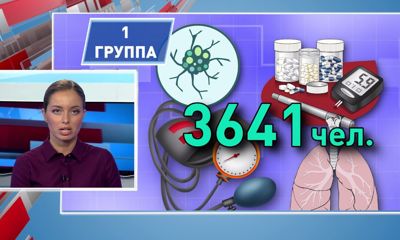 Переболевшие коронавирусом ярославцы смогут пройти углубленную диспансеризацию