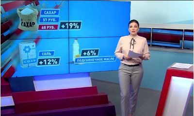 Как изменились цены в Ярославле? Данные Ярославльстата