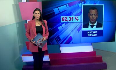 Итоги выборов в Ярославской области