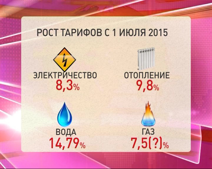 Летом в области изменятся тарифы на ЖКХ
