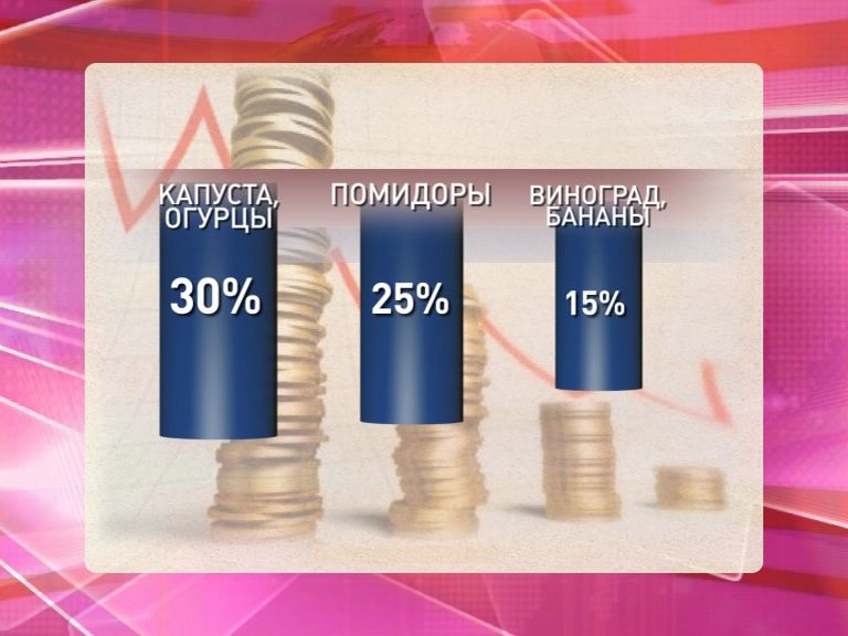 В Ярославской области подешевели овощи