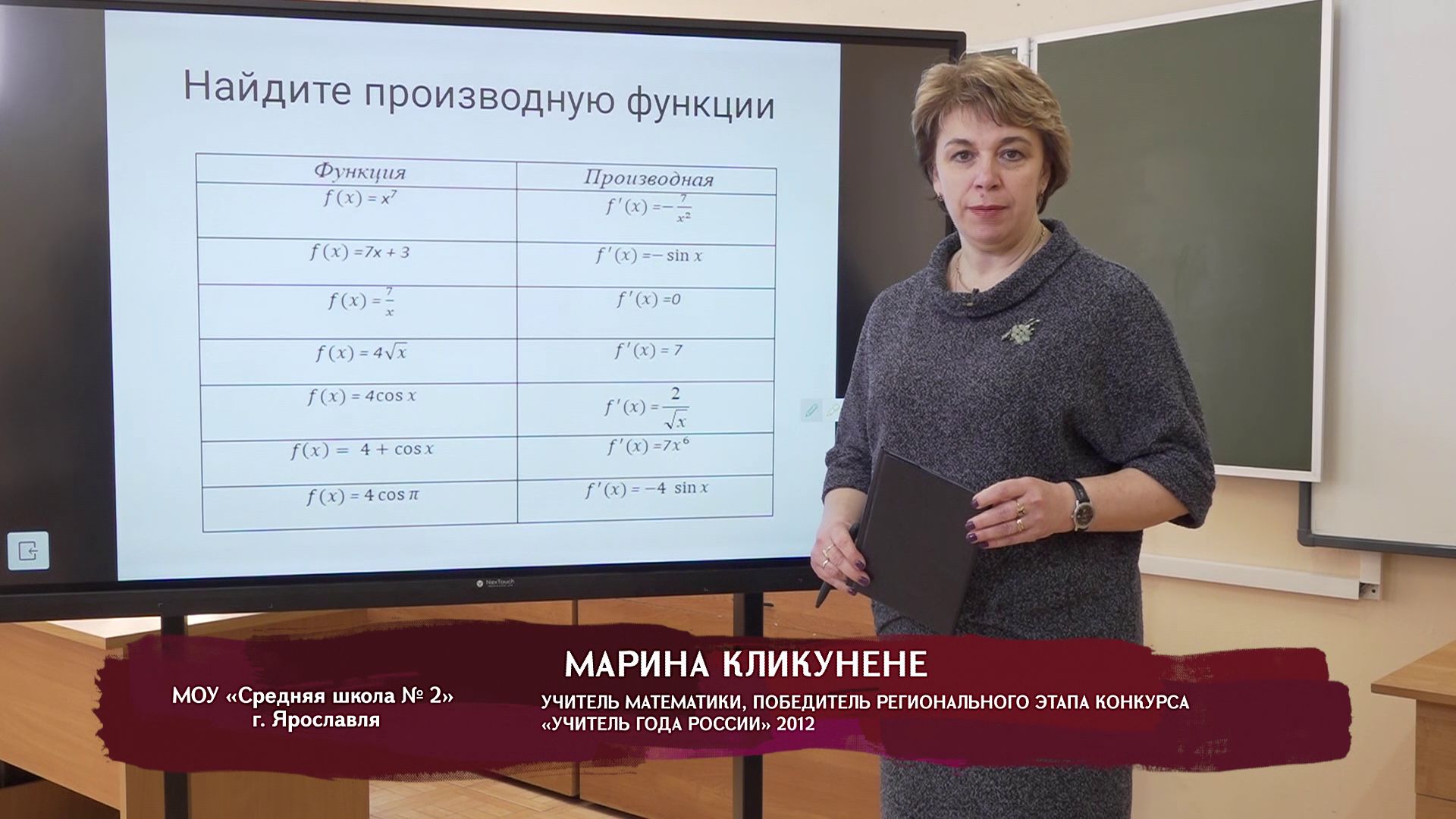 Телеуроки. Марина Кликунене. «Применение производной в исследовании функций на монотонность»