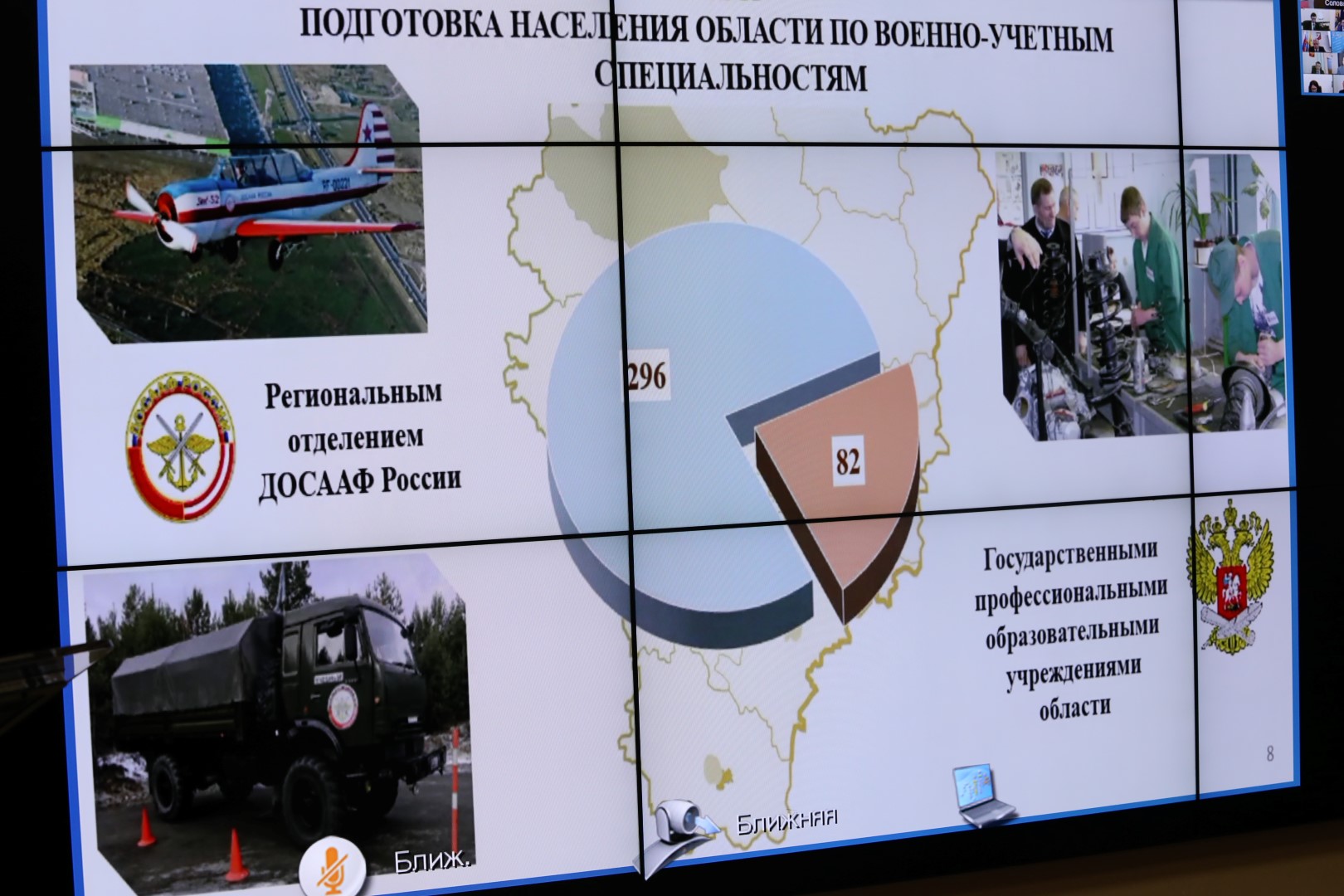 В Ярославской области в этом году служить отправились более двух тысяч призывников