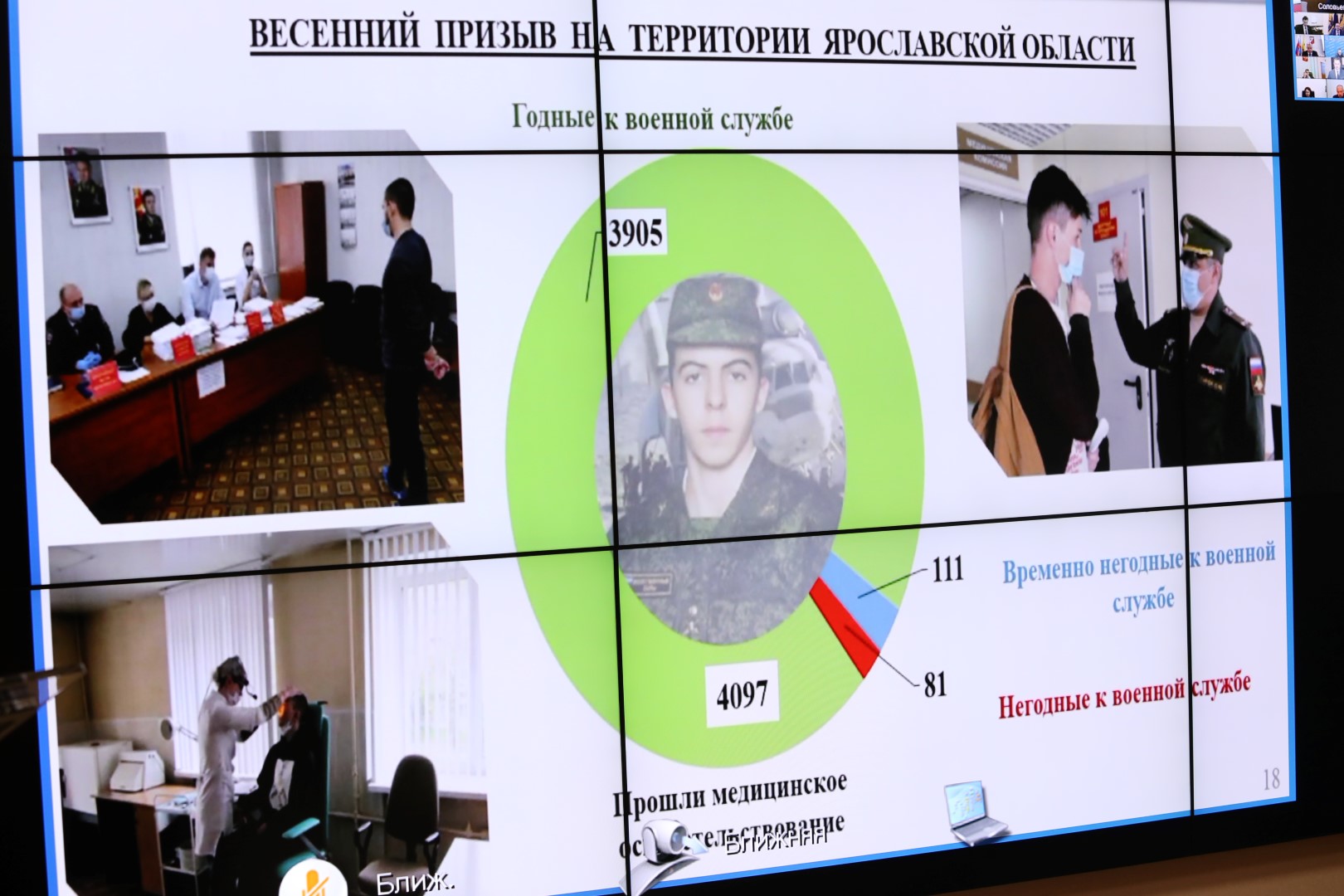 В Ярославской области в этом году служить отправились более двух тысяч призывников