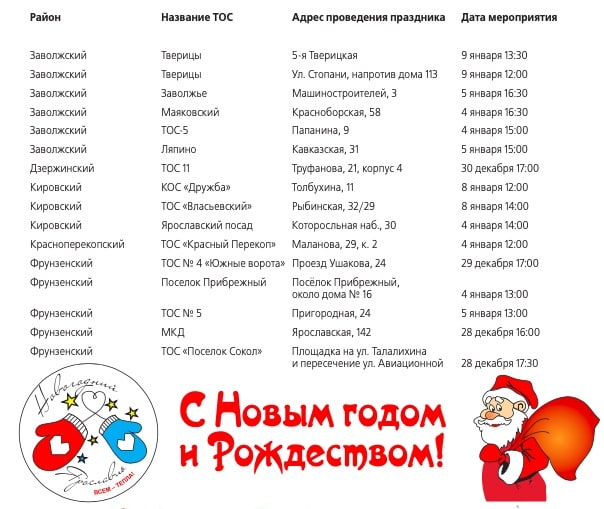 Парки приглашают ярославцев провести праздничные дни на свежем воздухе