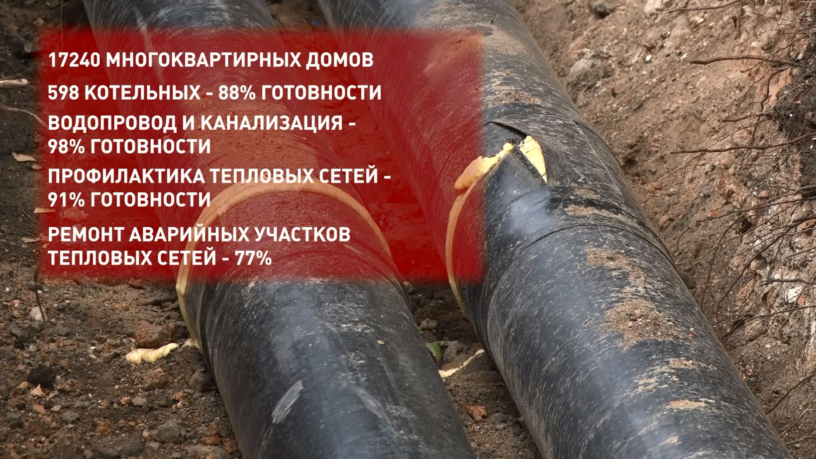 Ярославская область готова к отопительному сезону