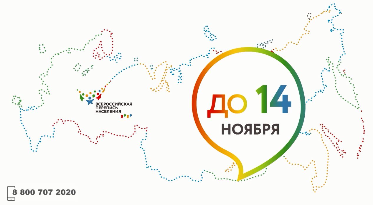 Жителям Ярославля и области - простая инструкция, как пройти перепись через Госуслуги за десять минут