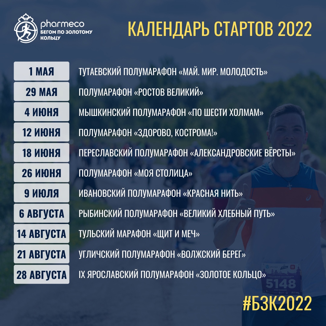 Открыта регистрация на мероприятия проекта «Фармэко – Бегом по Золотому кольцу»: старты сезона