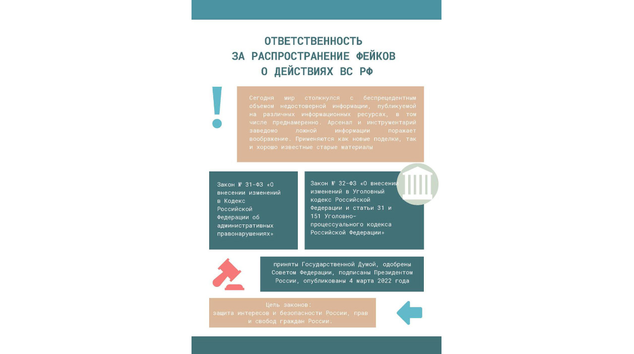 Как не стать жертвой интернет-фейков - полезная информация для ярославцев