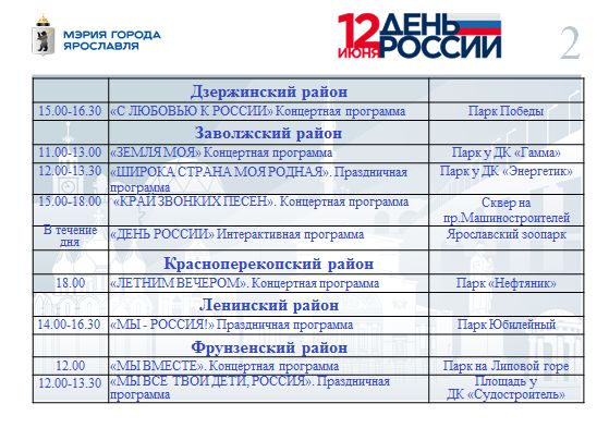 В Ярославле отметят День России: программа мероприятий